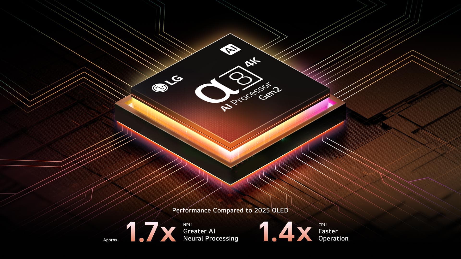 Alpha 8 AI Processor