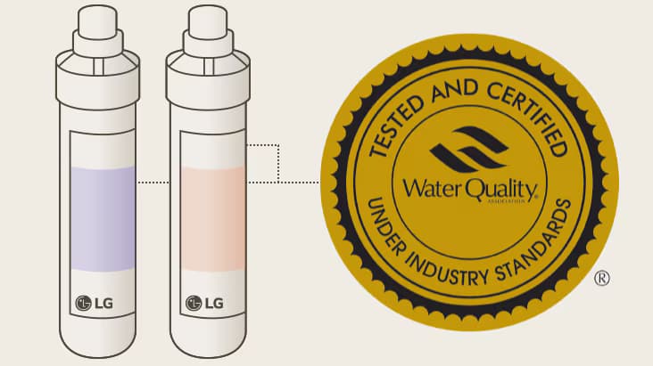 WQA-certified All Puri Filter system