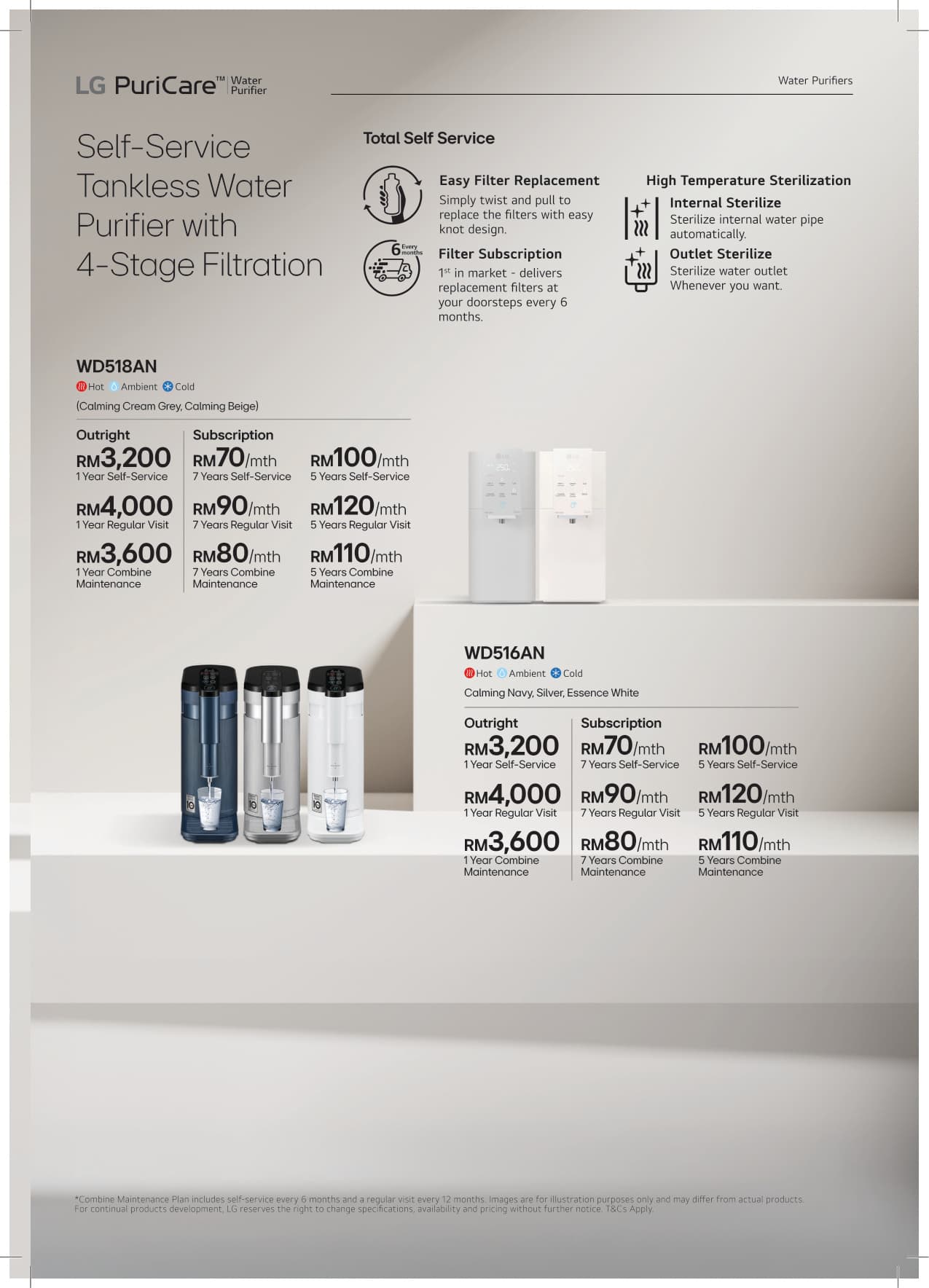 01 All Products Leaflet - Page 3