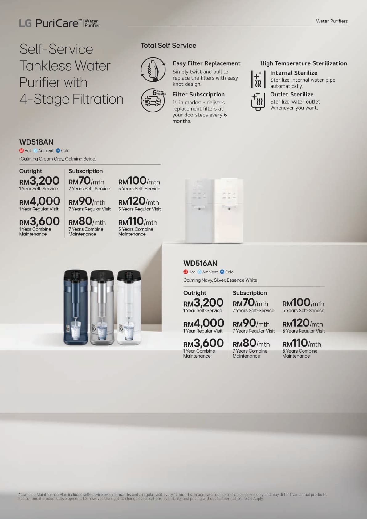 01 All Products Leaflet - Page 3