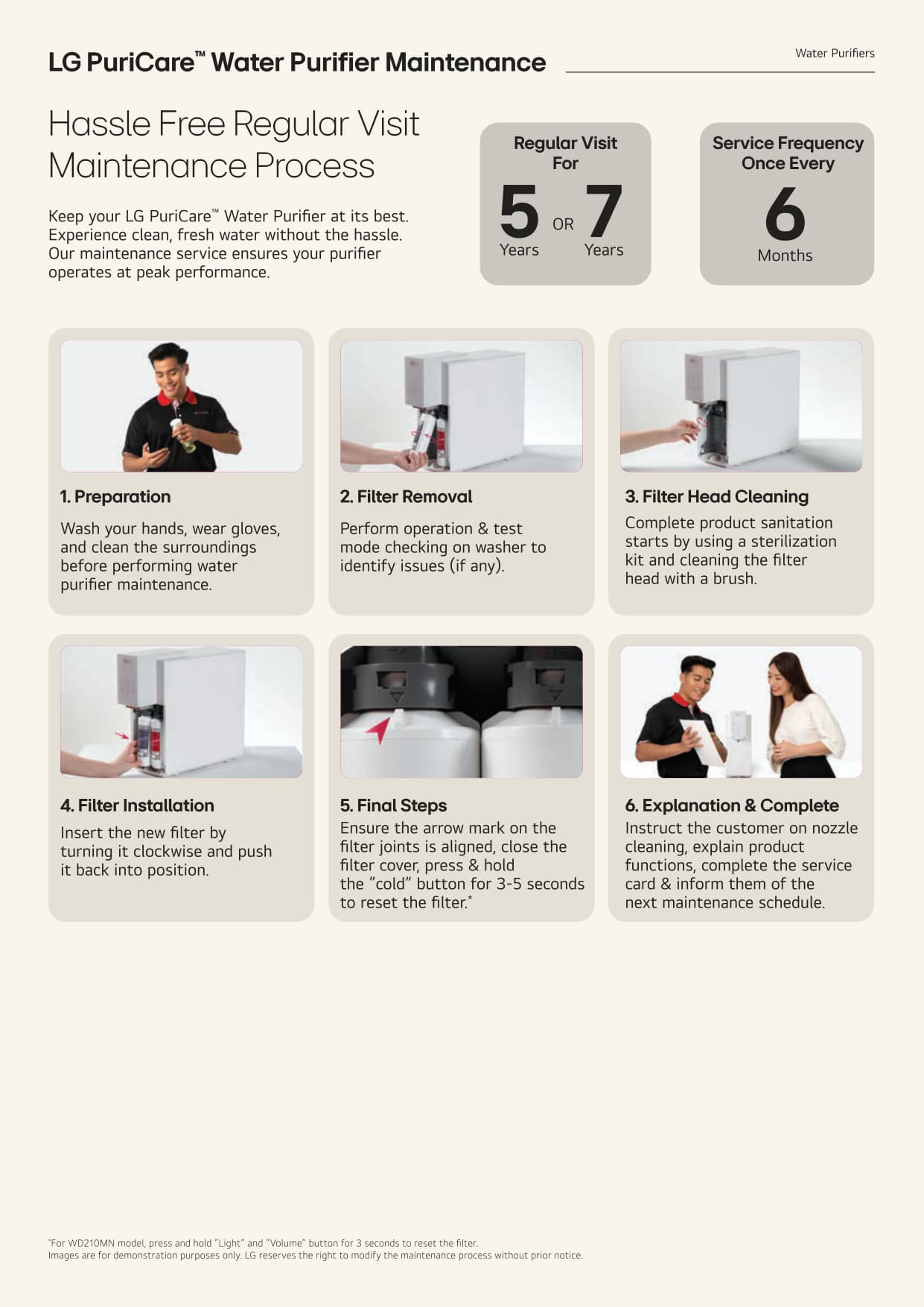 01 All Products Leaflet - Page 4