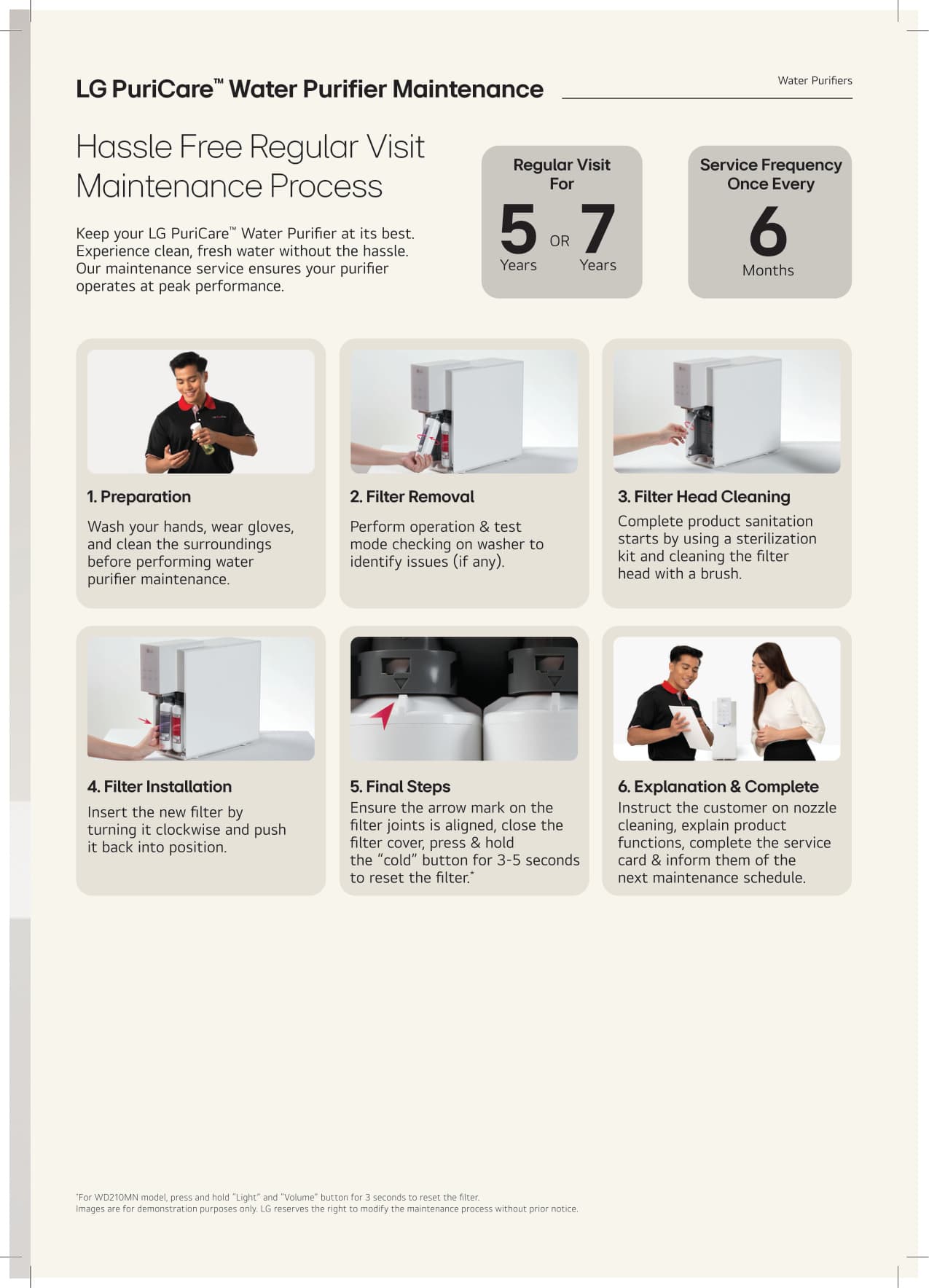 01 All Products Leaflet - Page 5