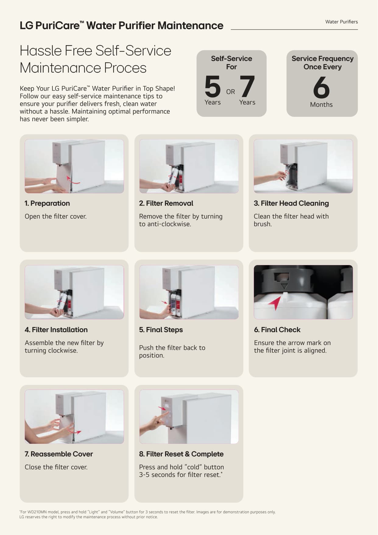 01 All Products Leaflet - Page 5