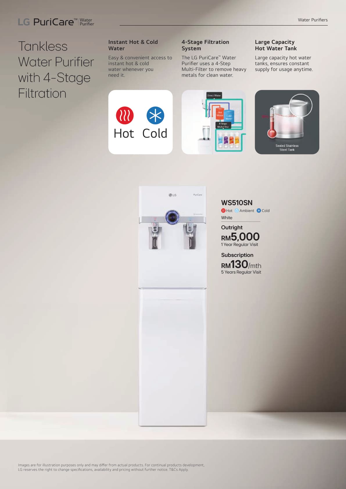01 All Products Leaflet - Page 5