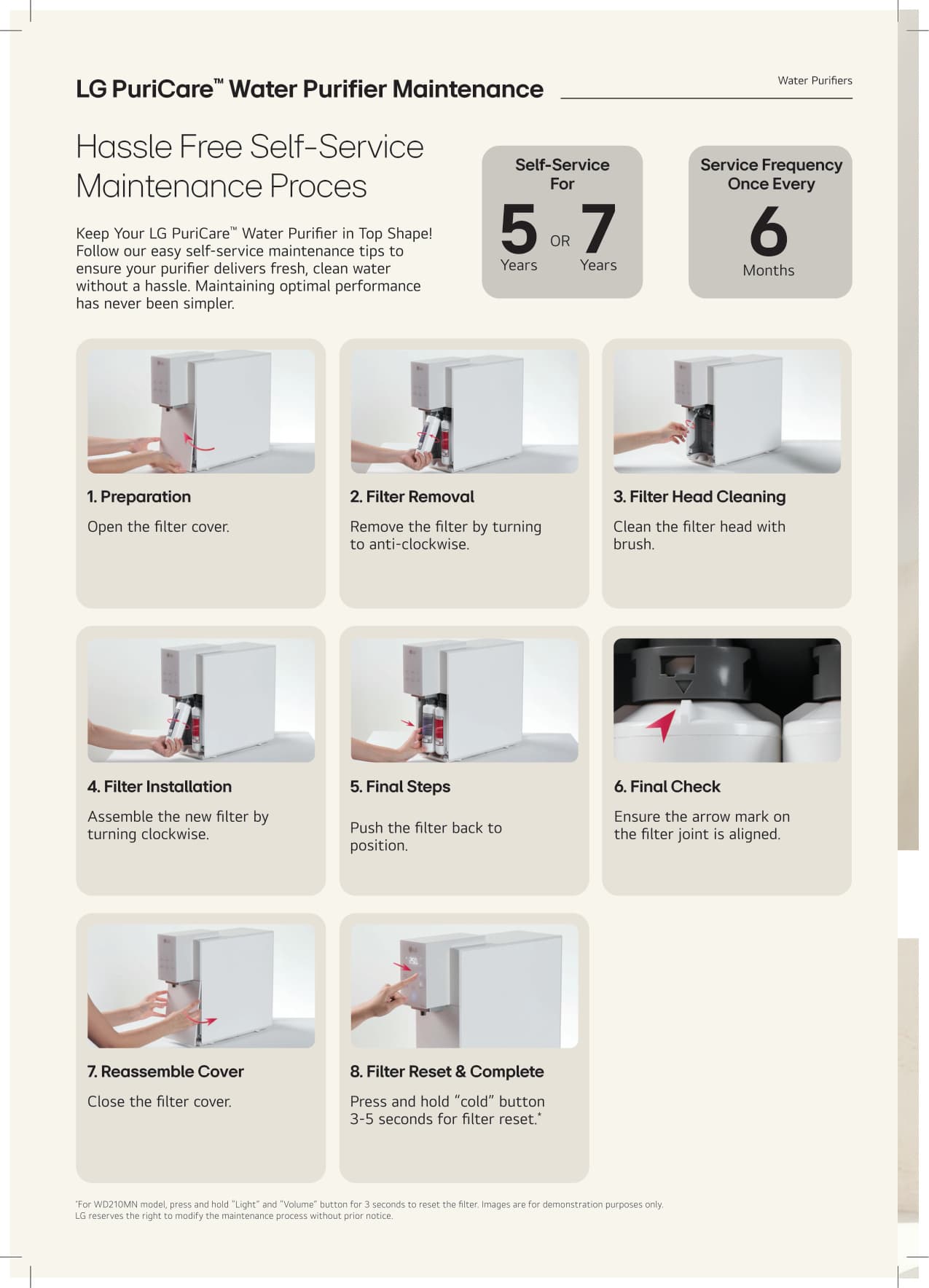 01 All Products Leaflet - Page 6