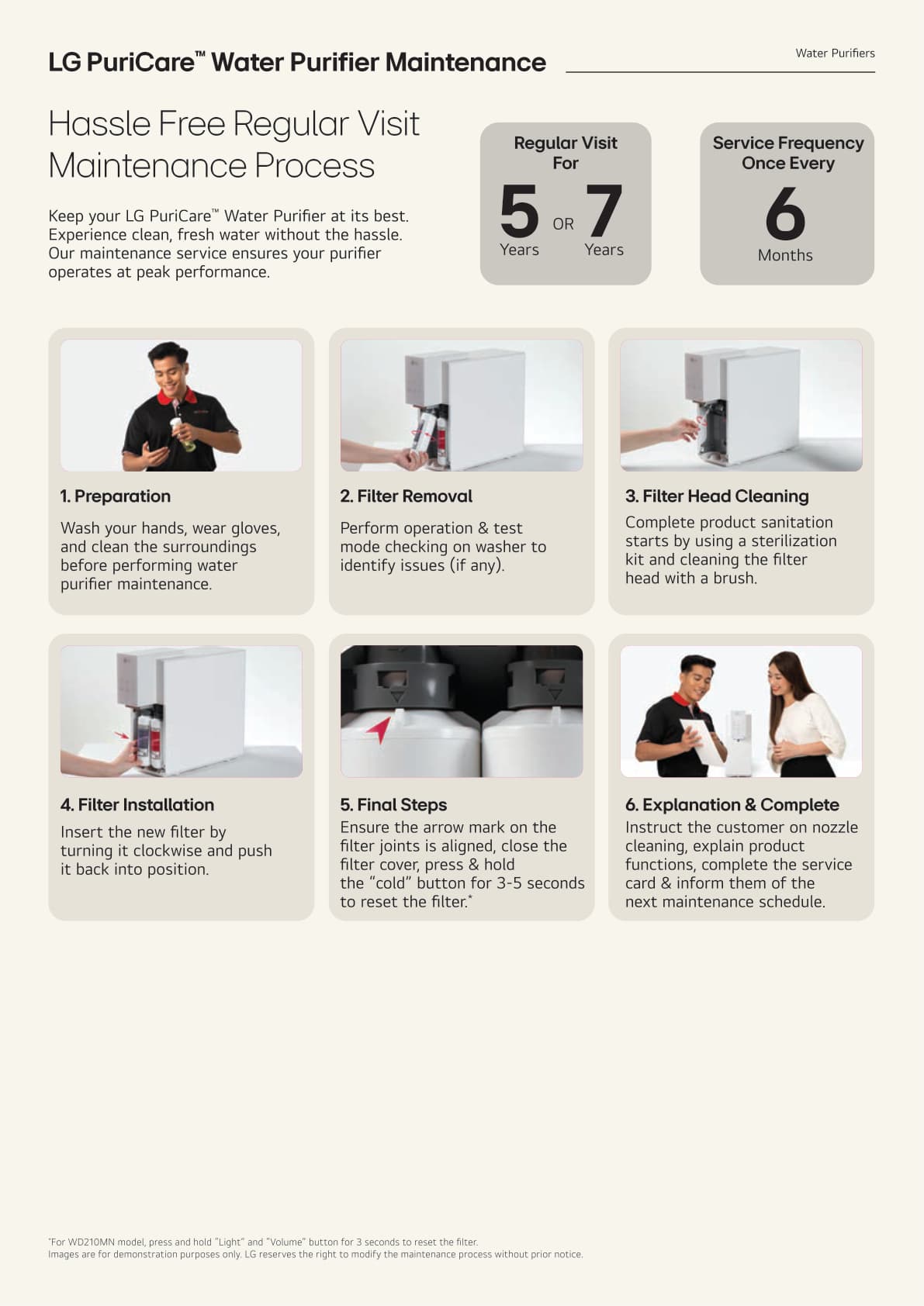 01 All Products Leaflet - Page 6