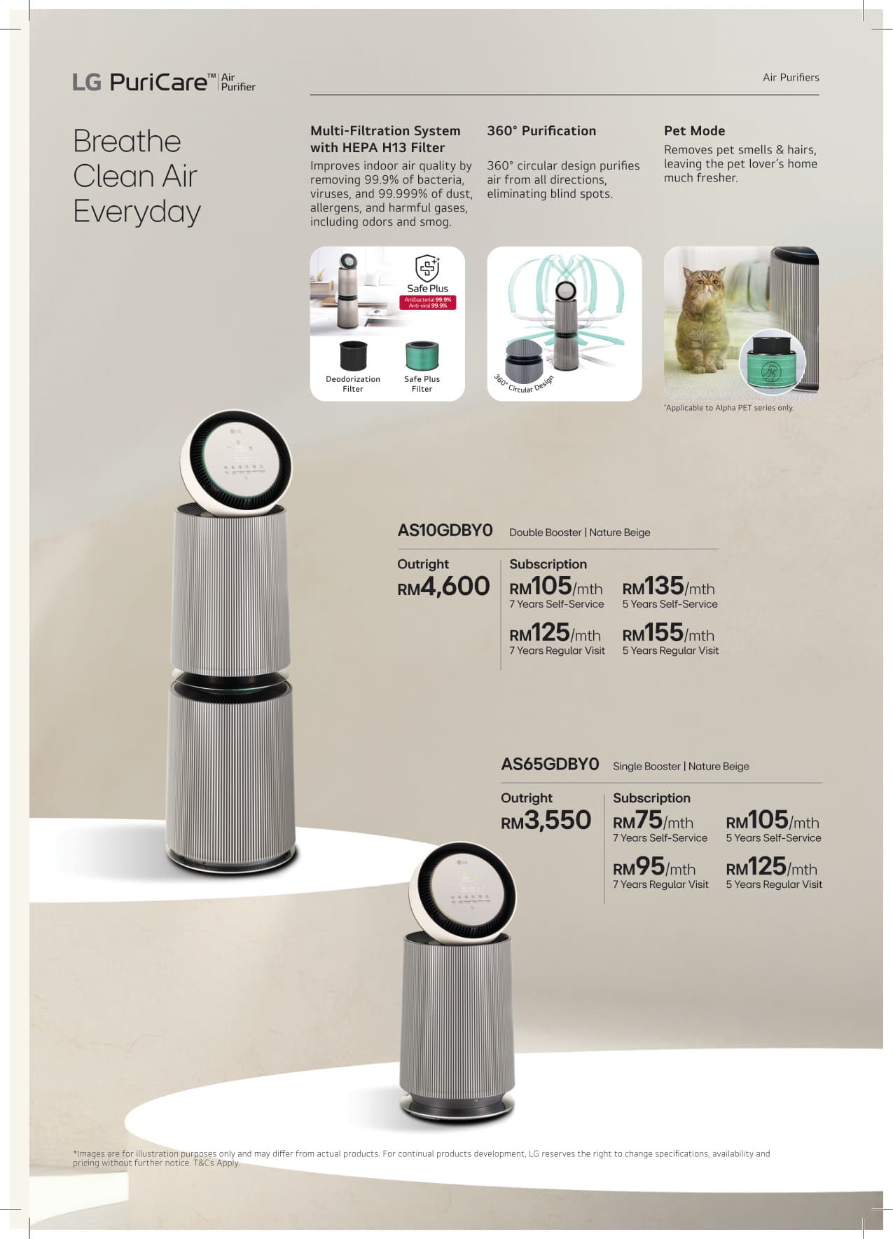 01 All Products Leaflet - Page 7