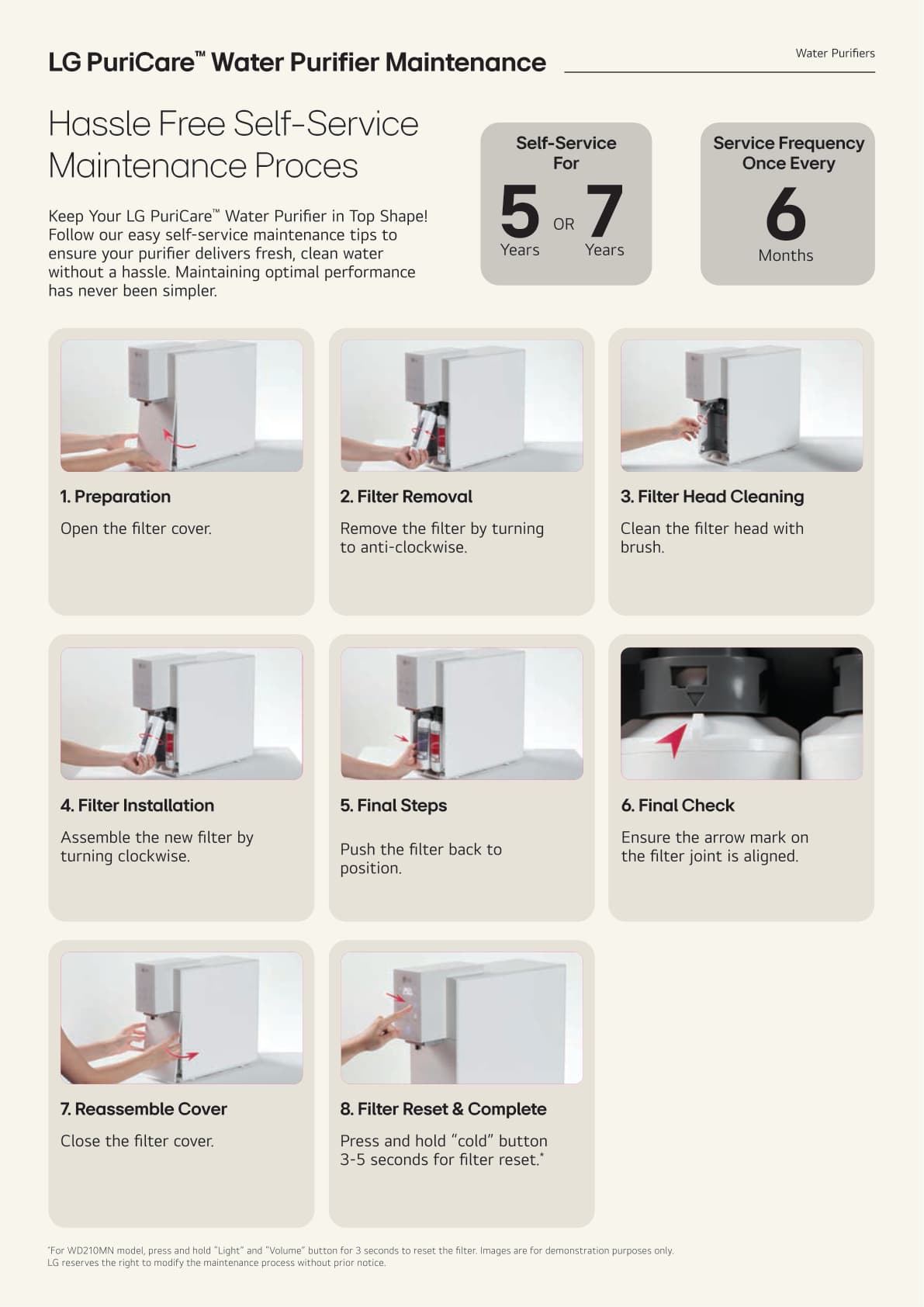 01 All Products Leaflet - Page 7
