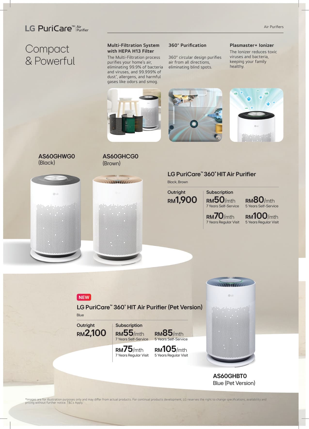 01 All Products Leaflet - Page 8