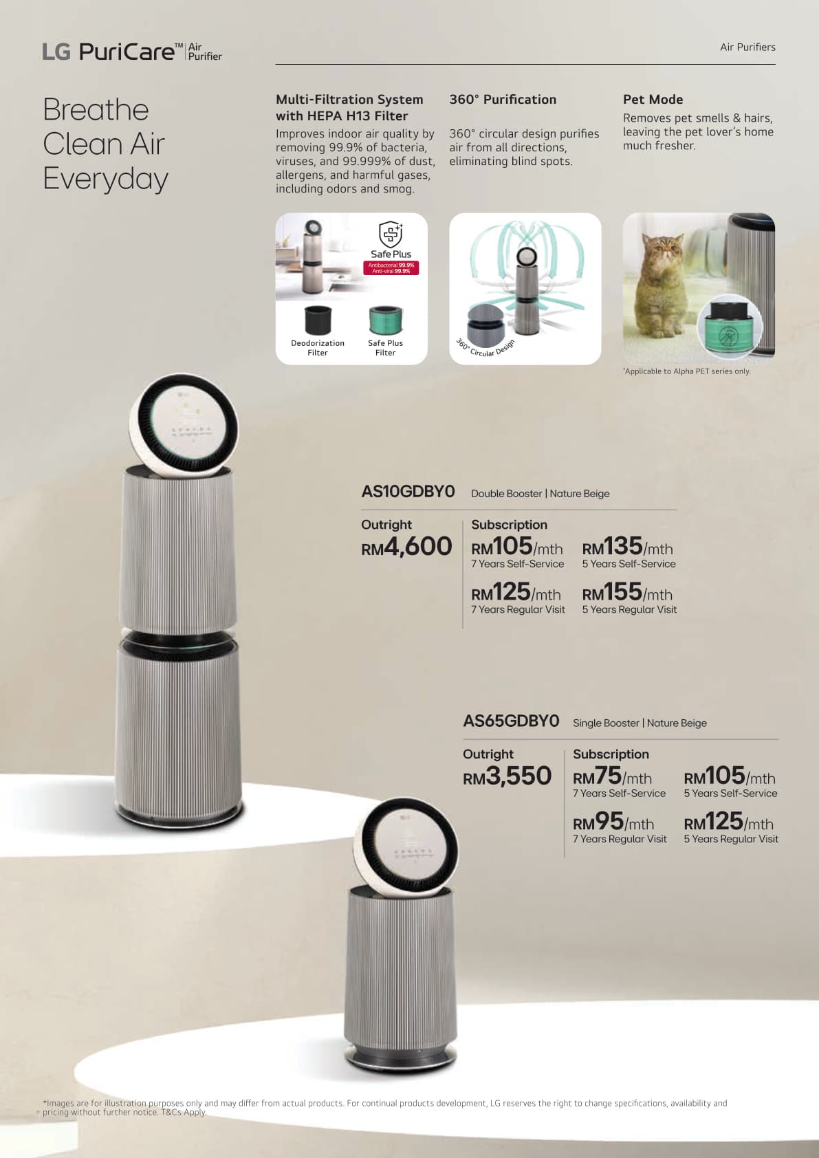 01 All Products Leaflet - Page 8
