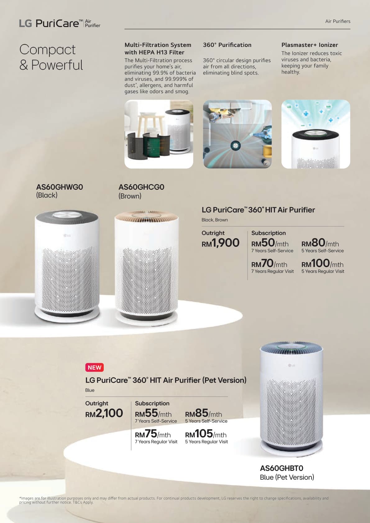 01 All Products Leaflet - Page 9