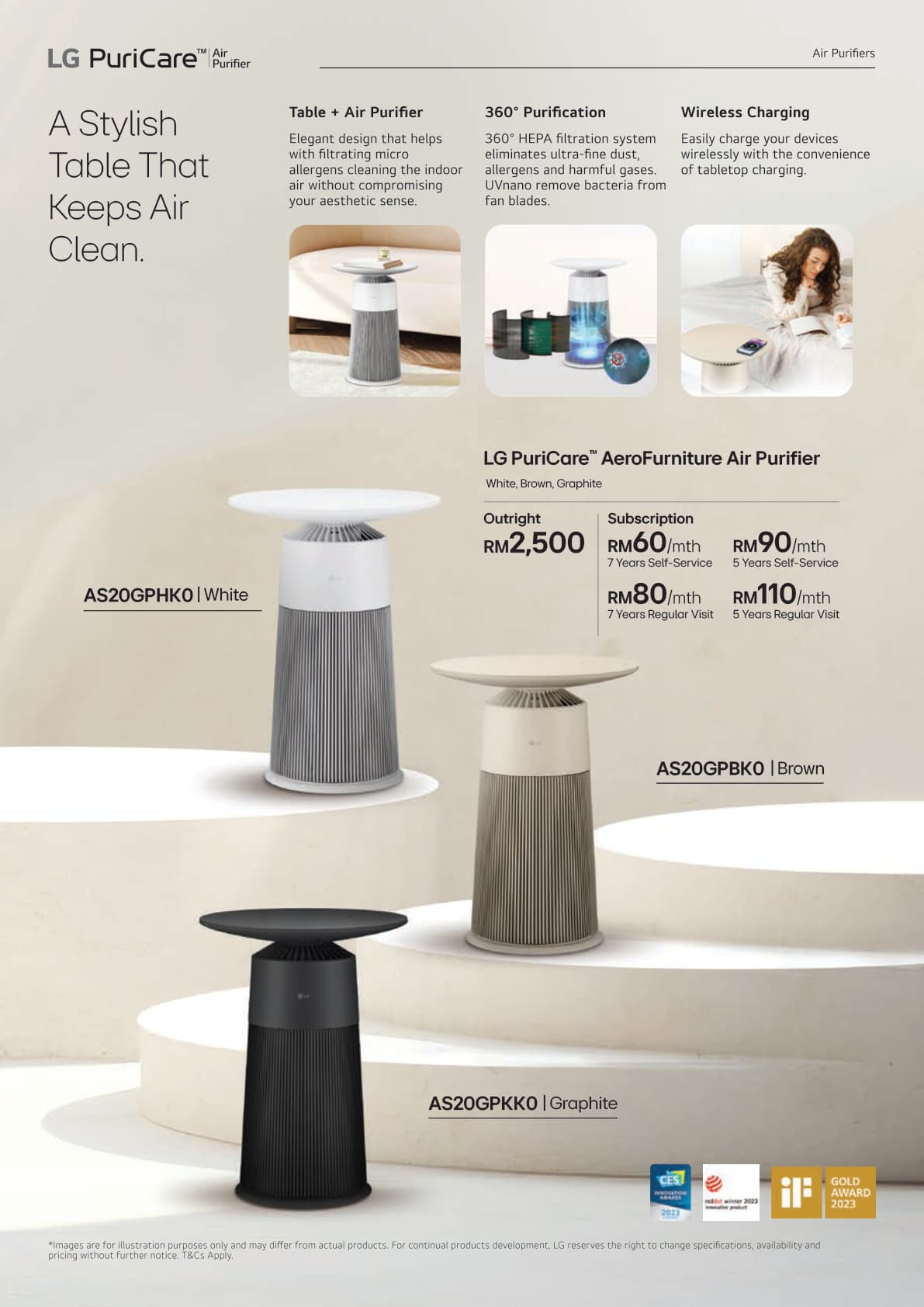 01 All Products Leaflet - Page 10
