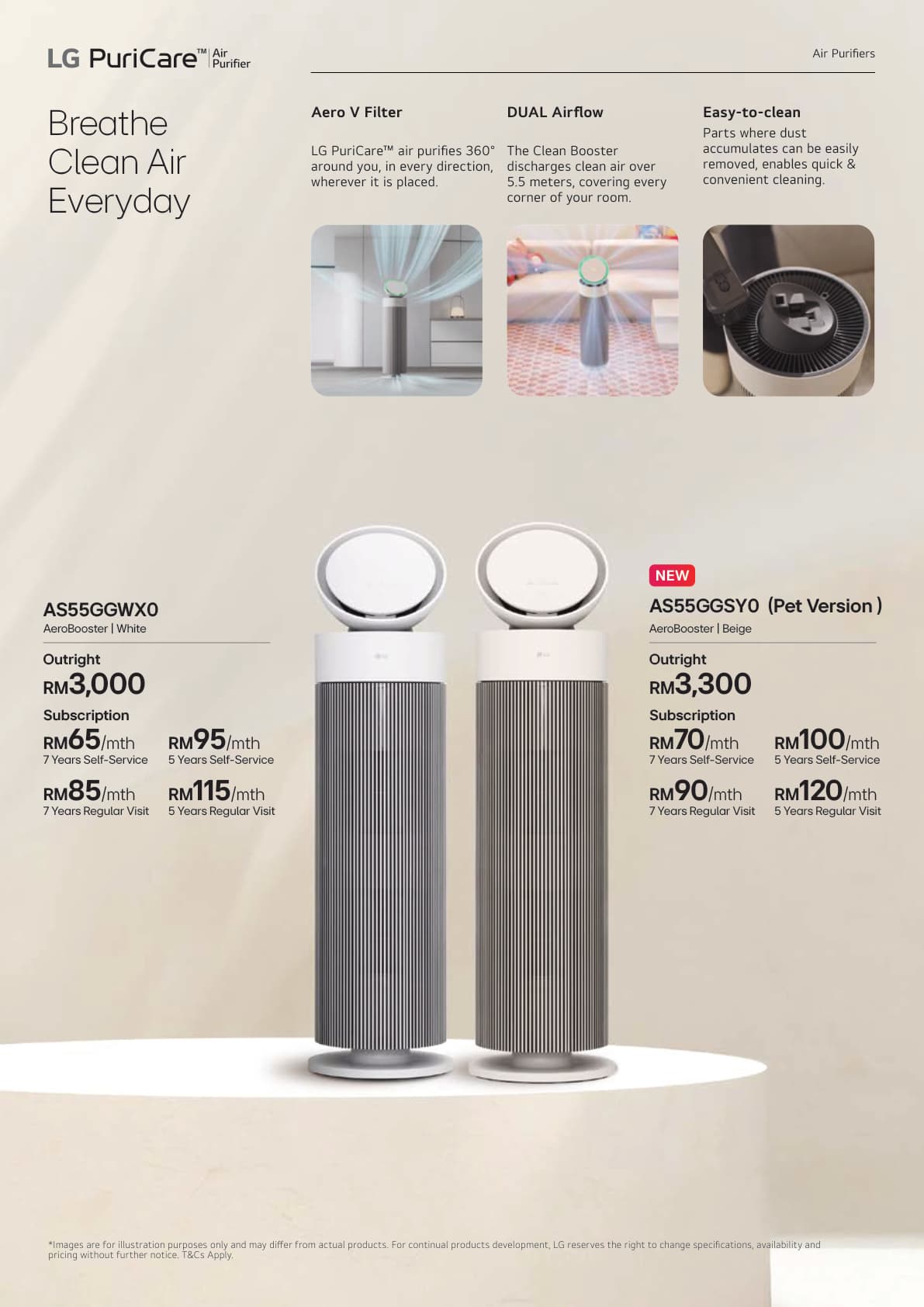 01 All Products Leaflet - Page 11