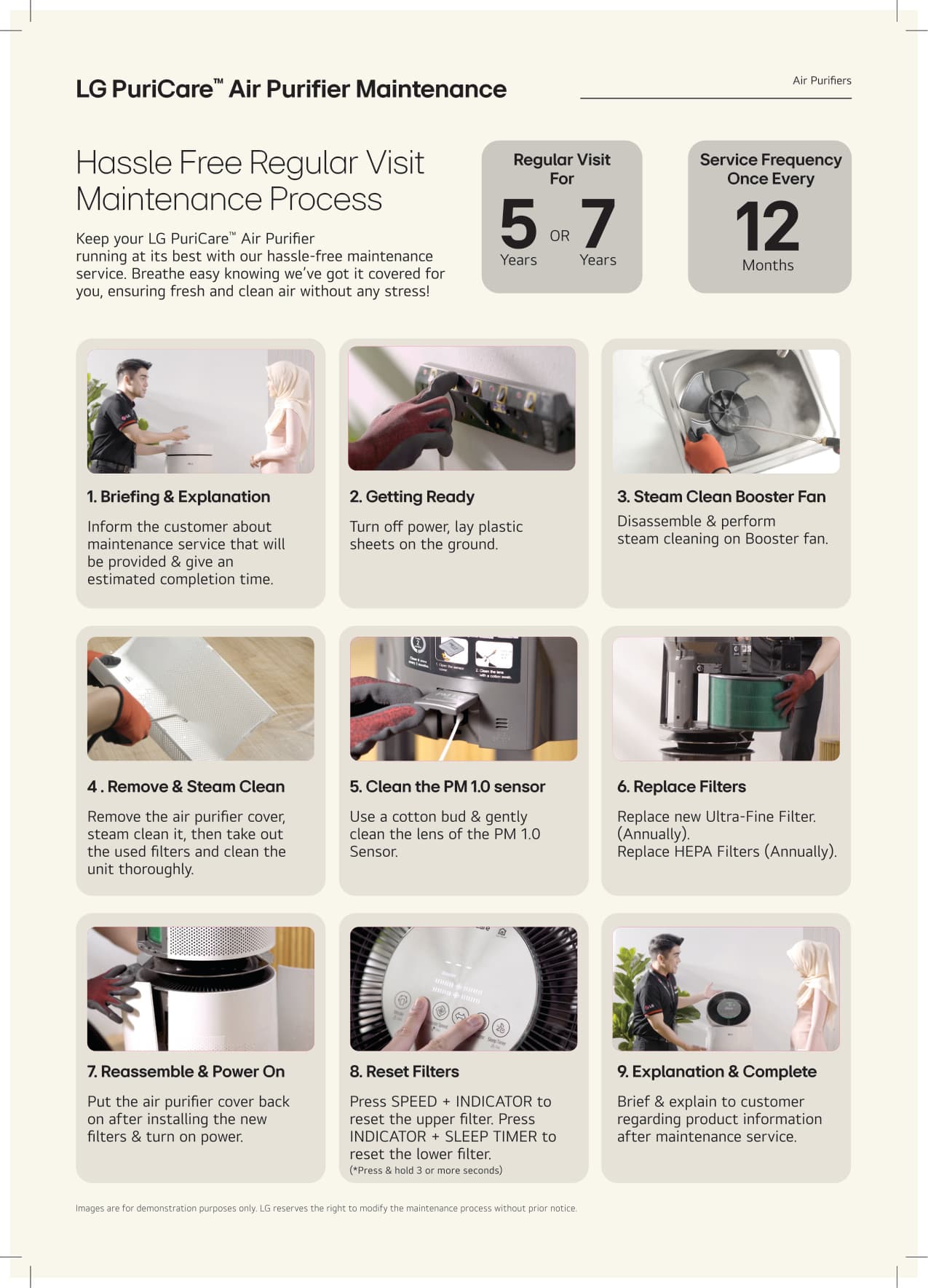 01 All Products Leaflet - Page 12