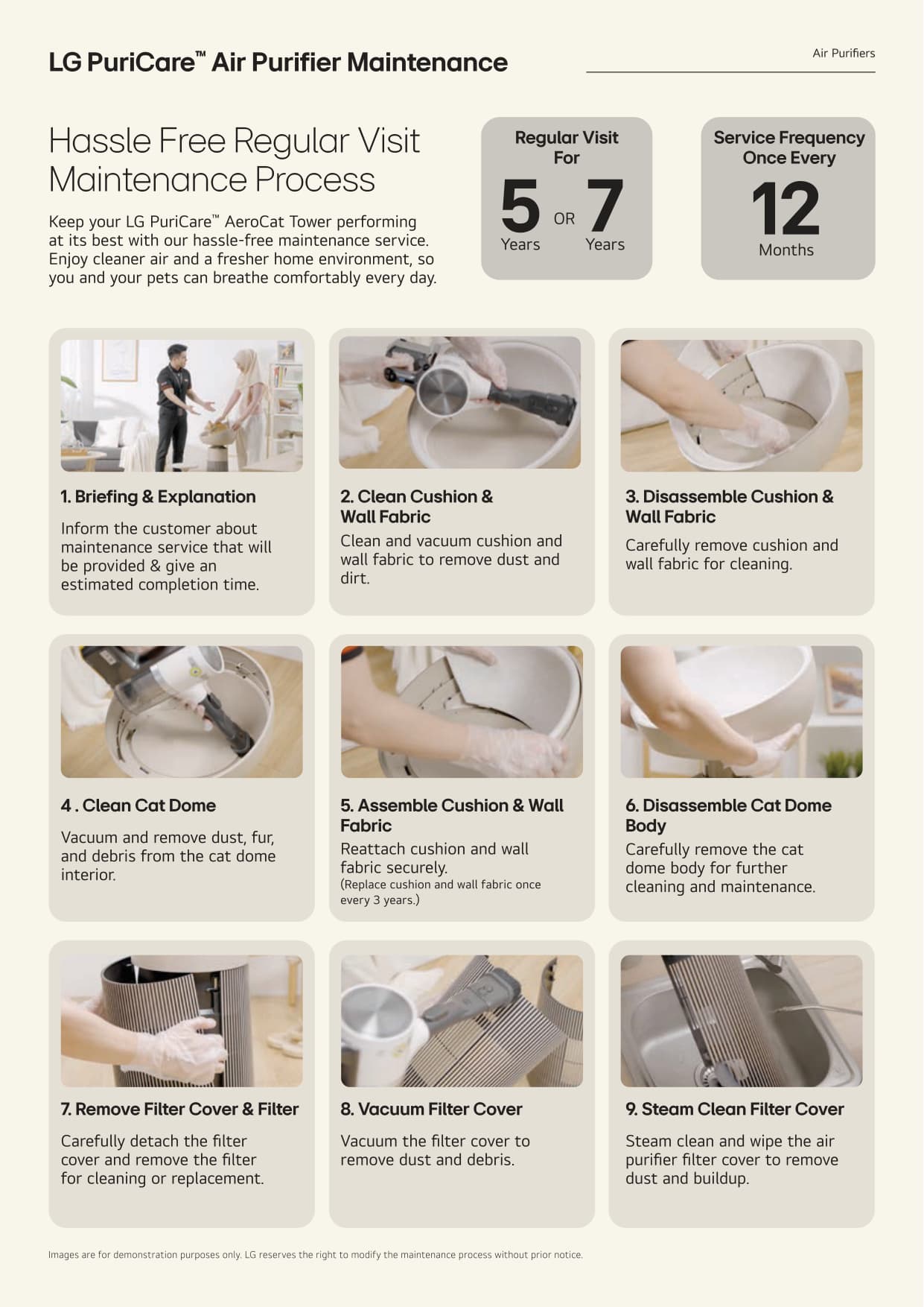 01 All Products Leaflet - Page 13