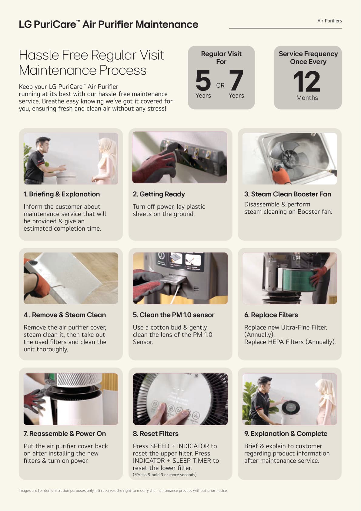 01 All Products Leaflet - Page 13