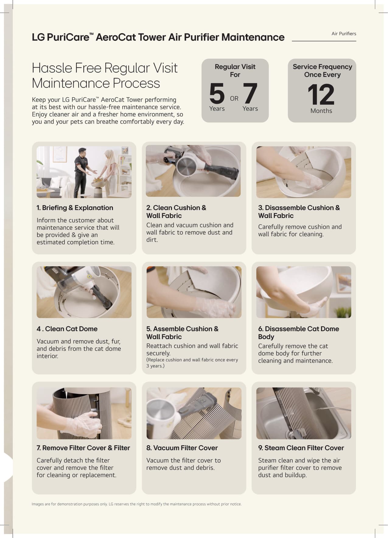 01 All Products Leaflet - Page 15