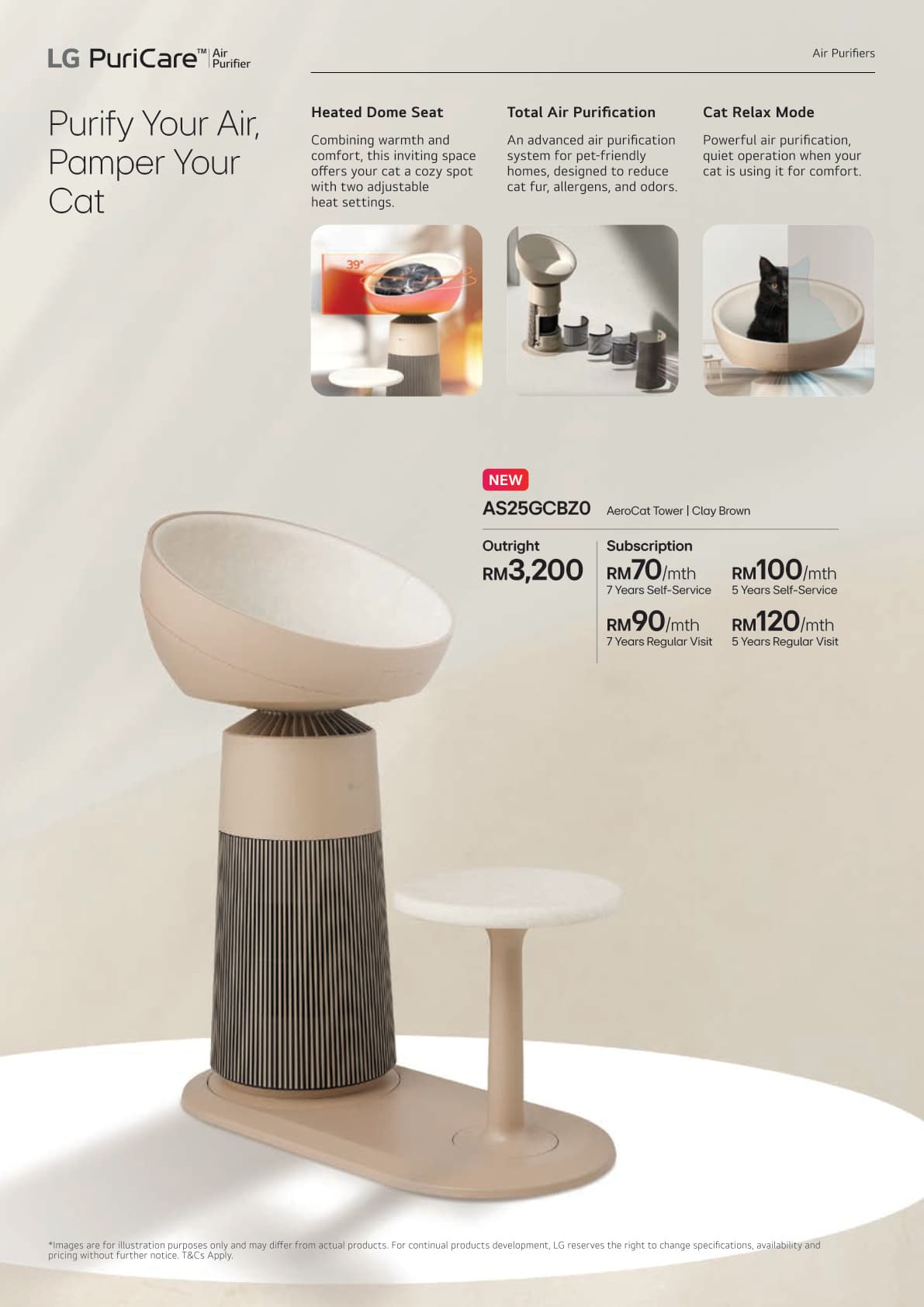 01 All Products Leaflet - Page 15