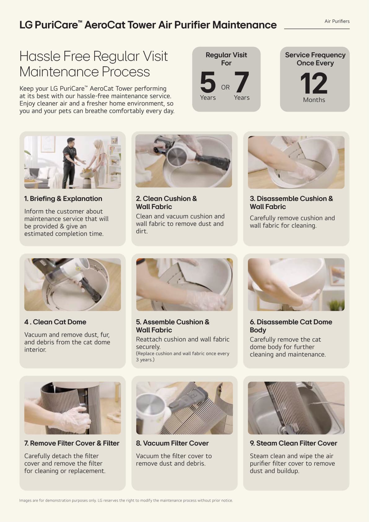 01 All Products Leaflet - Page 16