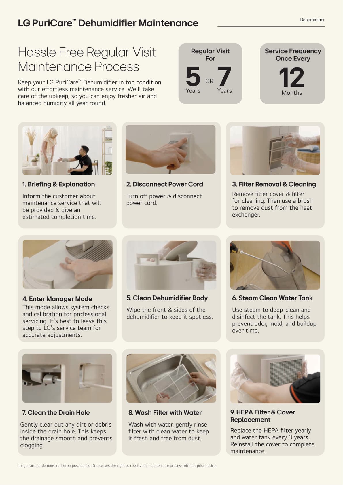 01 All Products Leaflet - Page 21