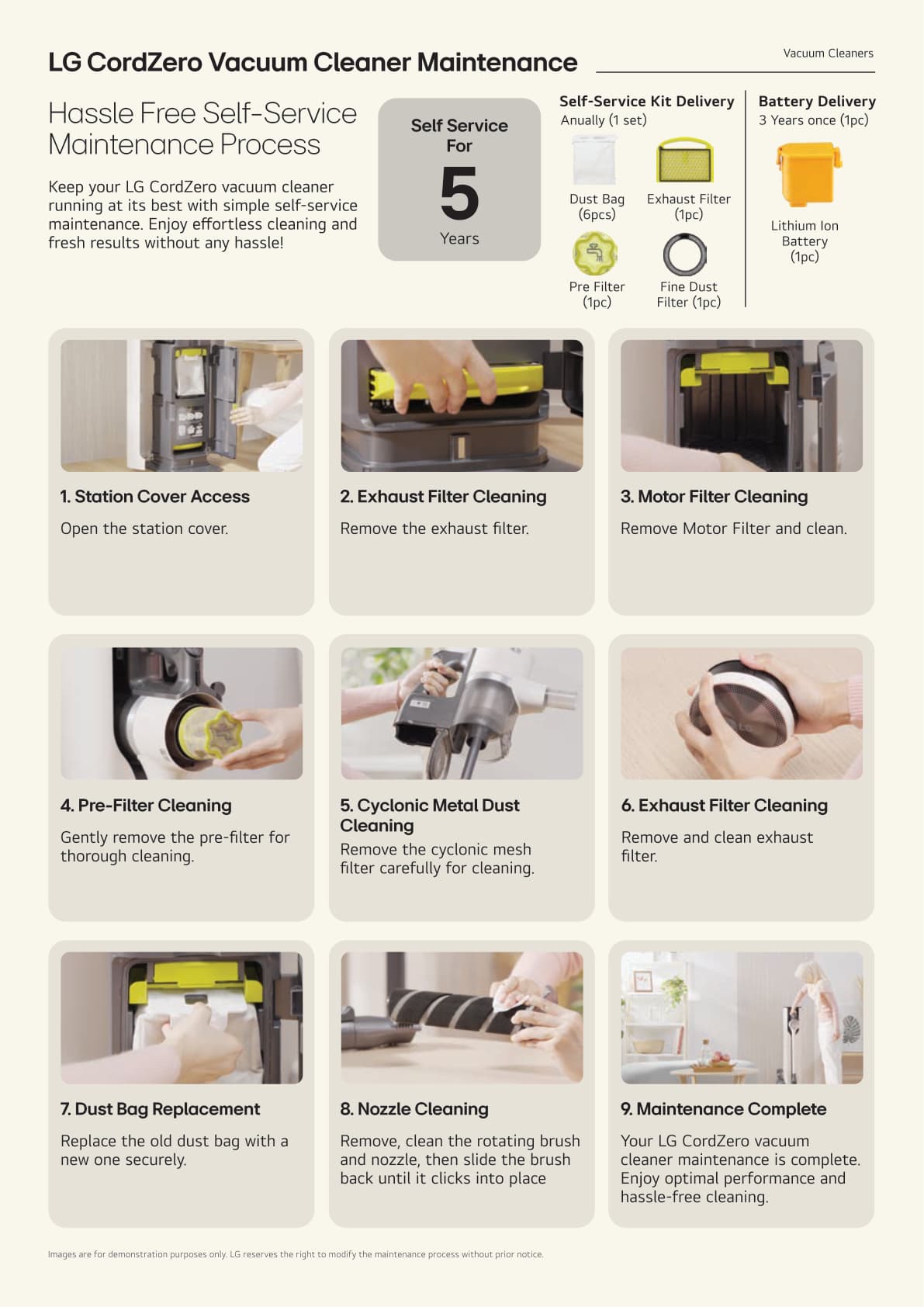 01 All Products Leaflet - Page 29