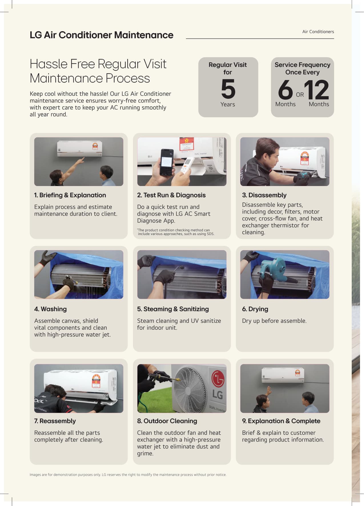 01 All Products Leaflet - Page 32