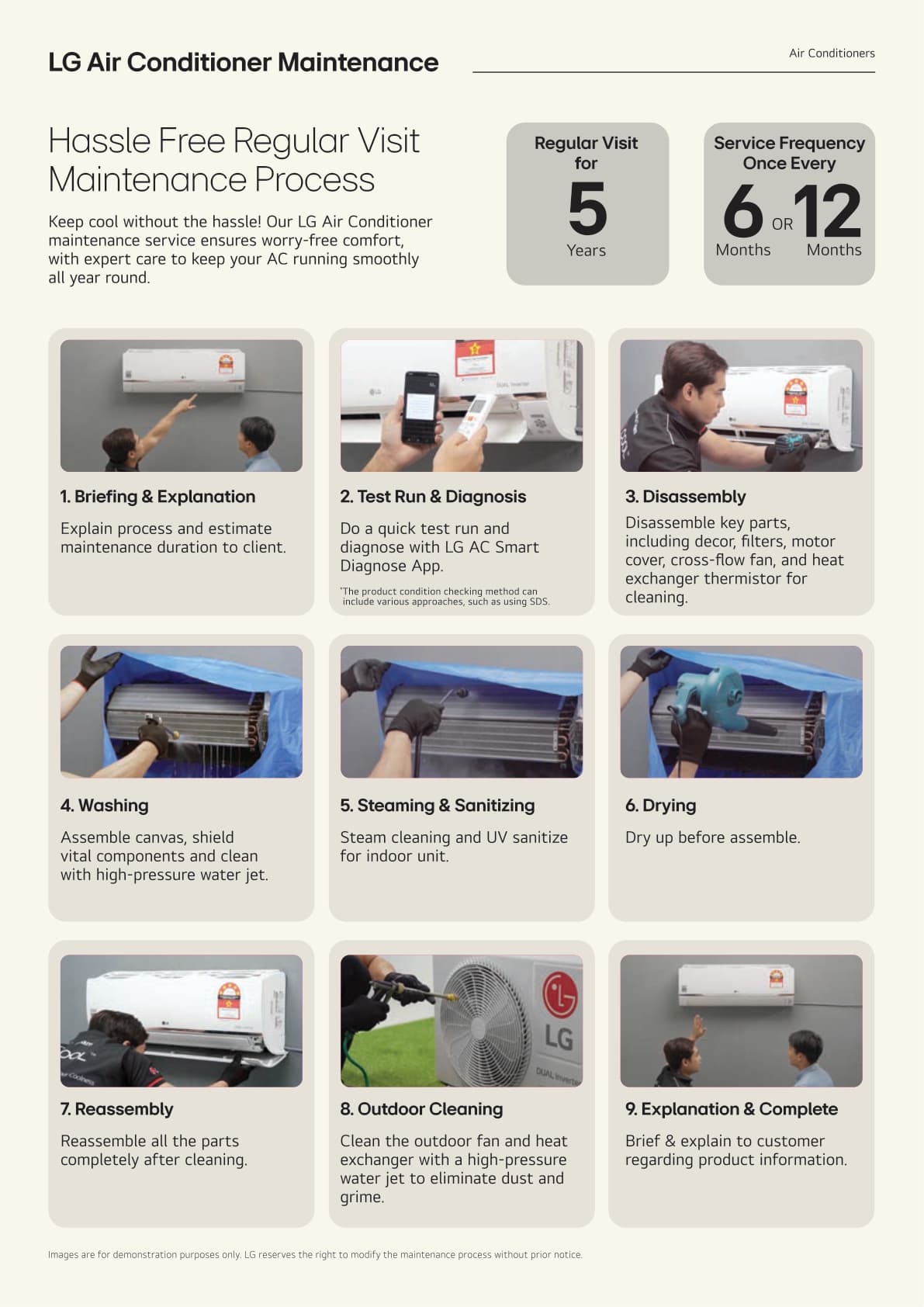 01 All Products Leaflet - Page 32