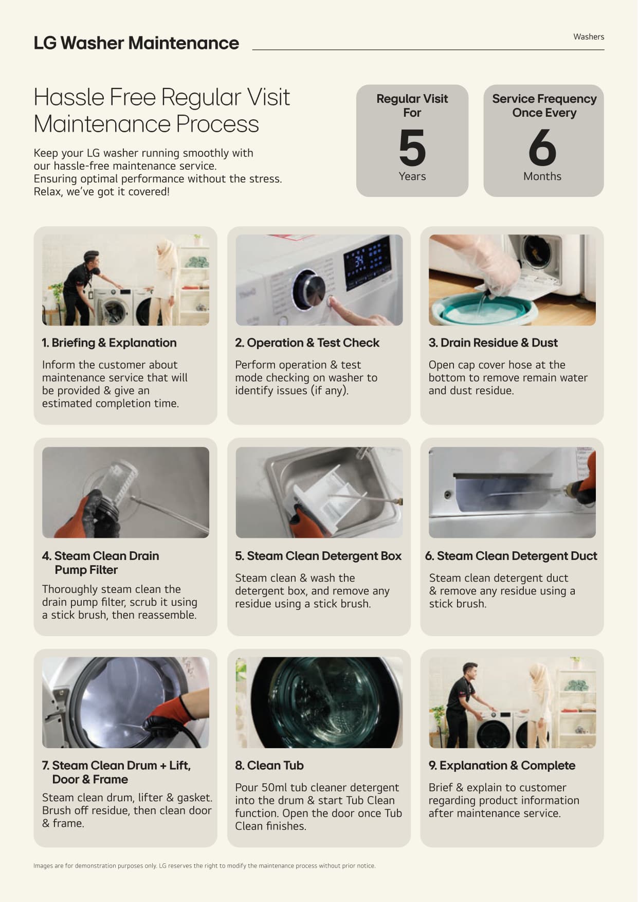01 All Products Leaflet - Page 33