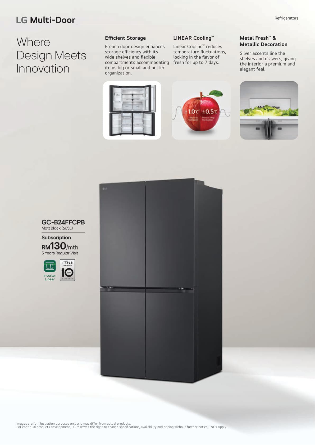 01 All Products Leaflet - Page 47