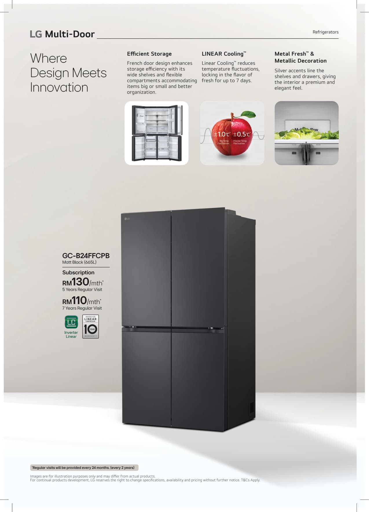 01 All Products Leaflet - Page 48