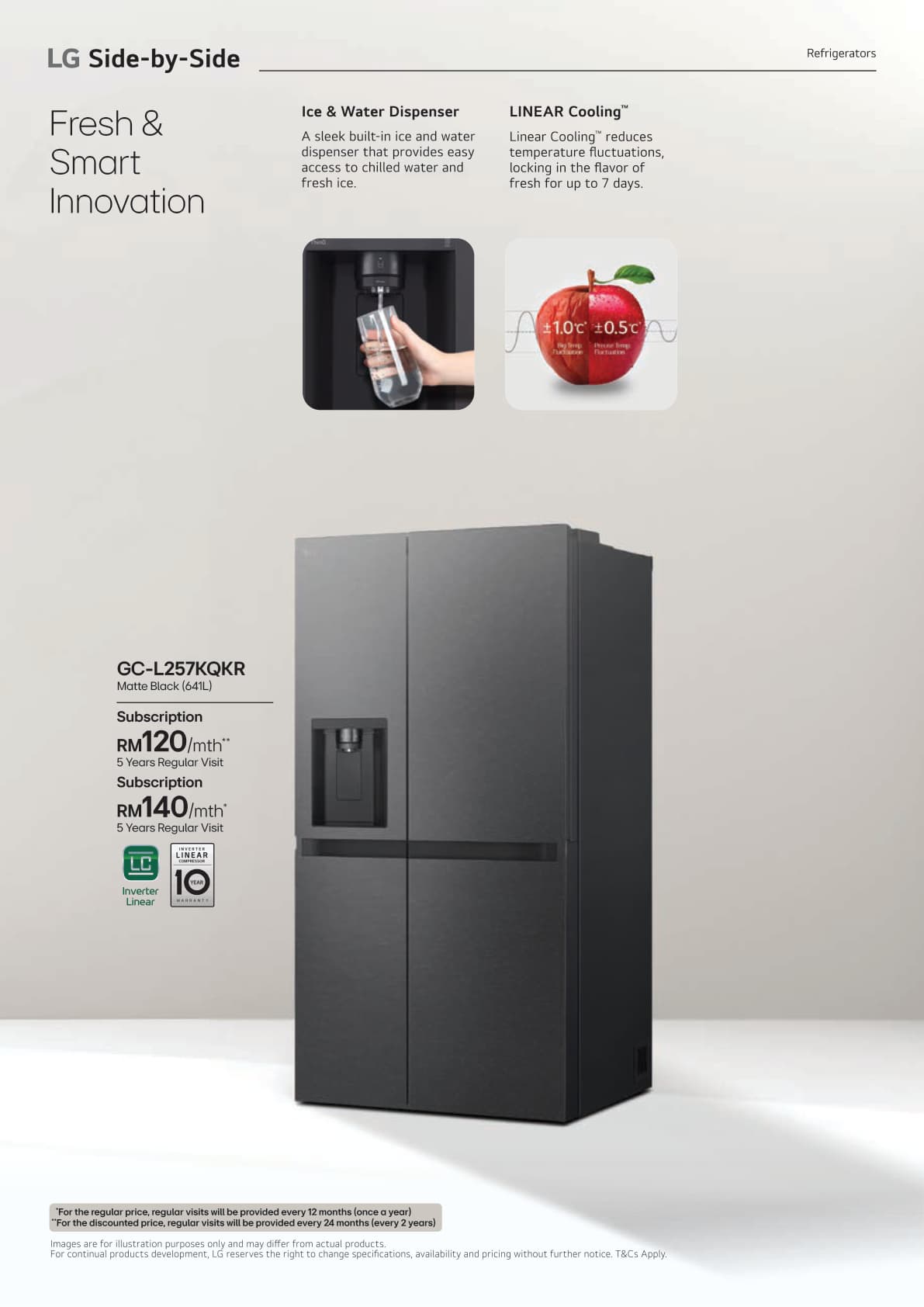 01 All Products Leaflet - Page 48