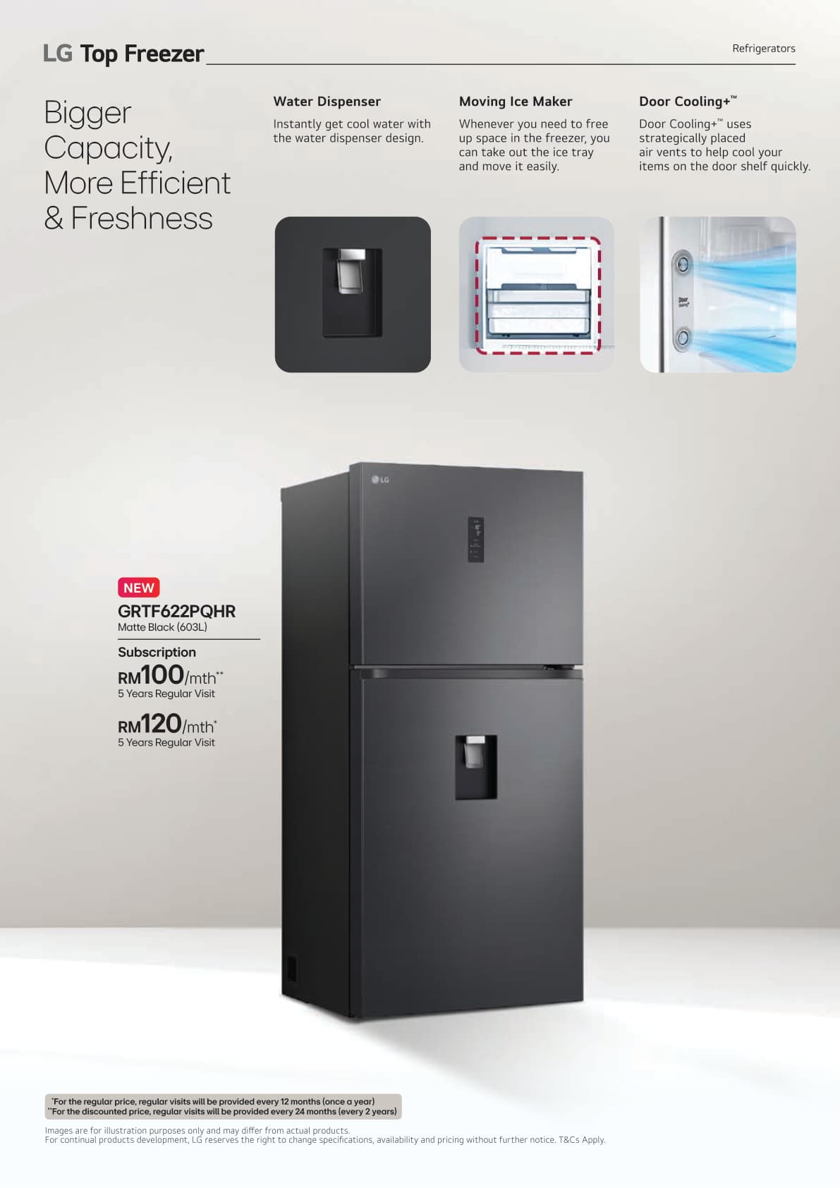 01 All Products Leaflet - Page 50