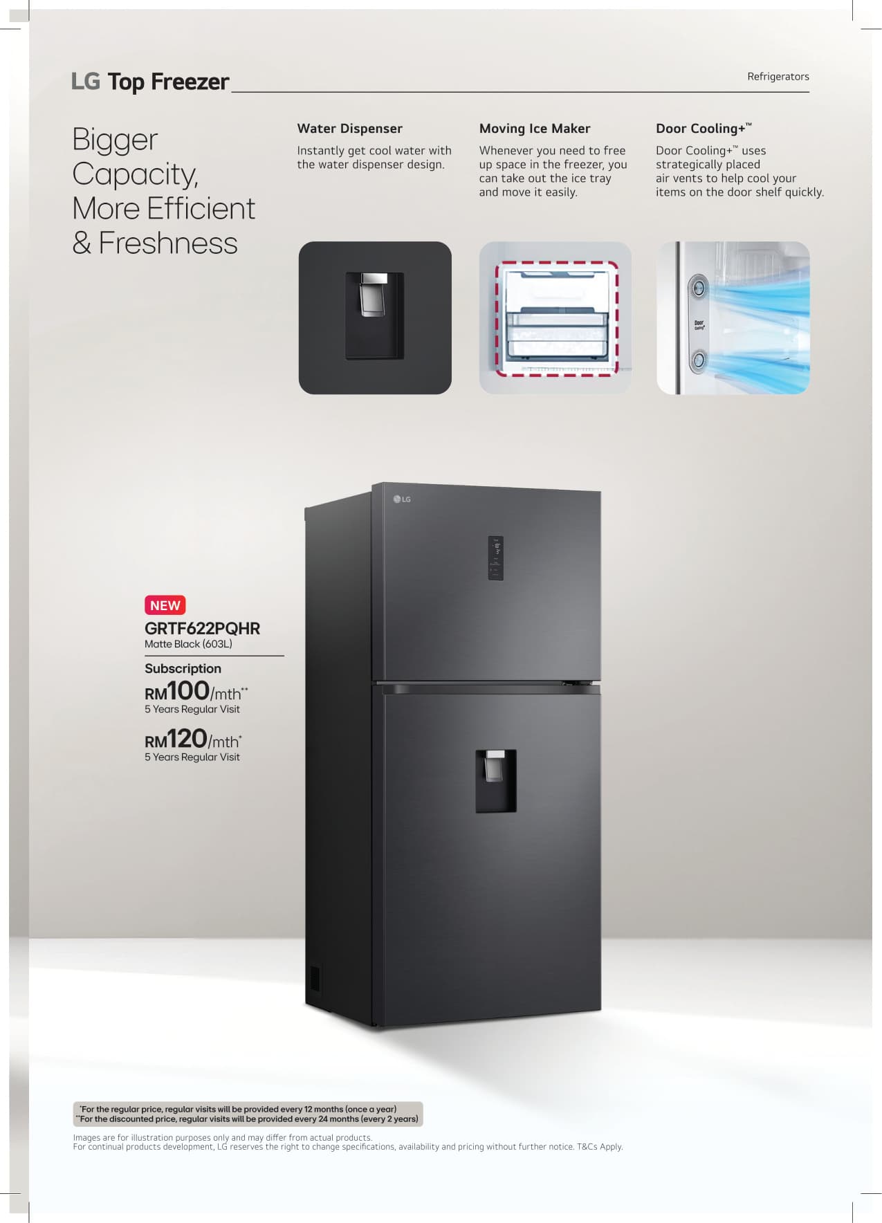 01 All Products Leaflet - Page 51