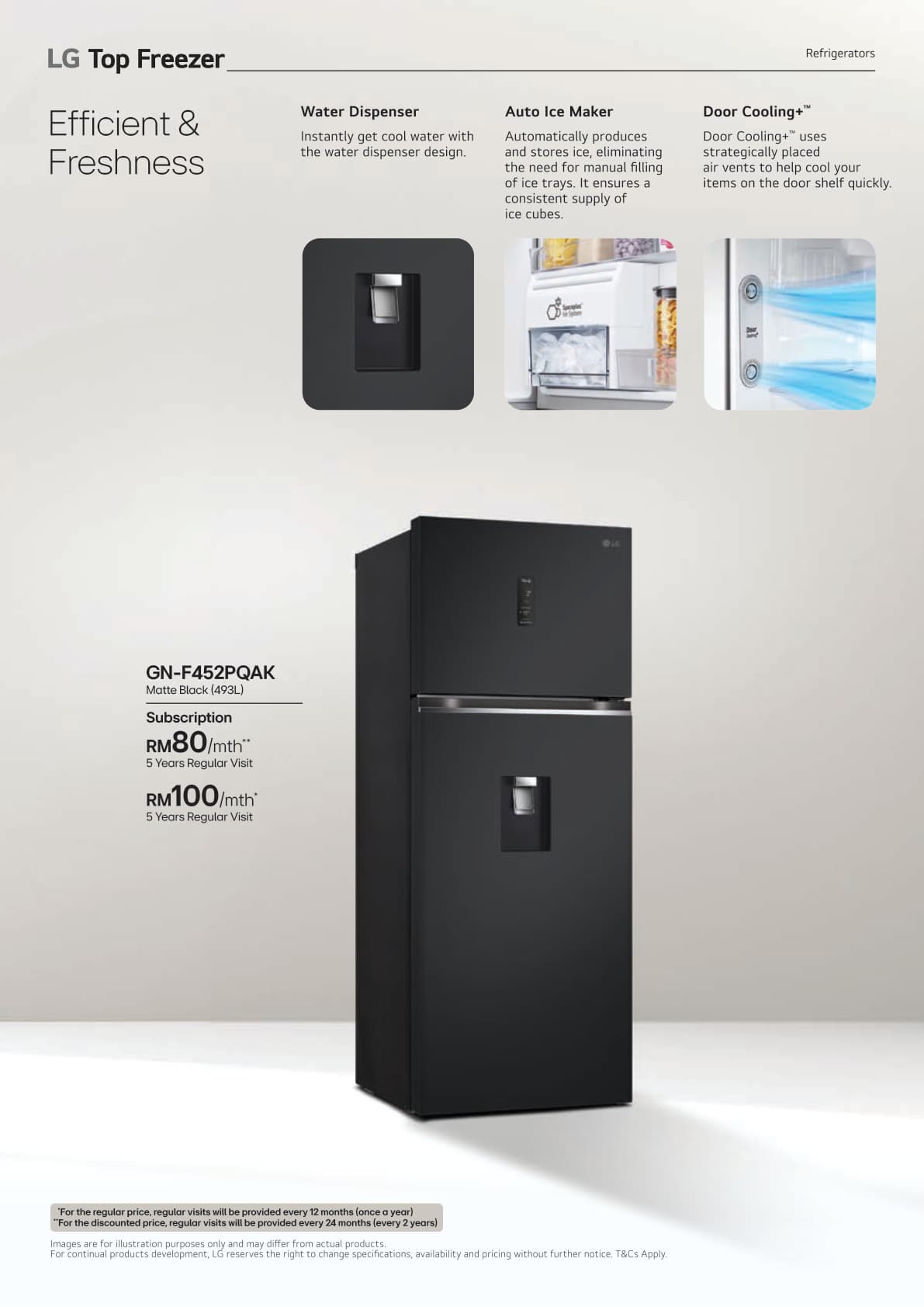 01 All Products Leaflet - Page 51