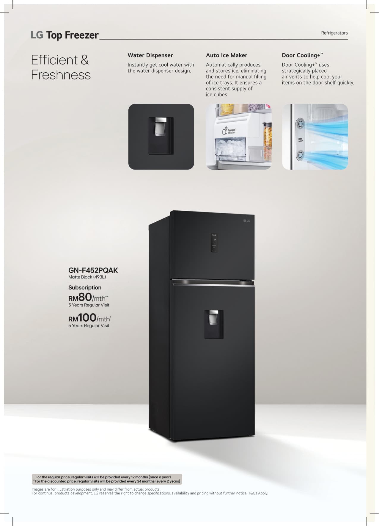 01 All Products Leaflet - Page 52