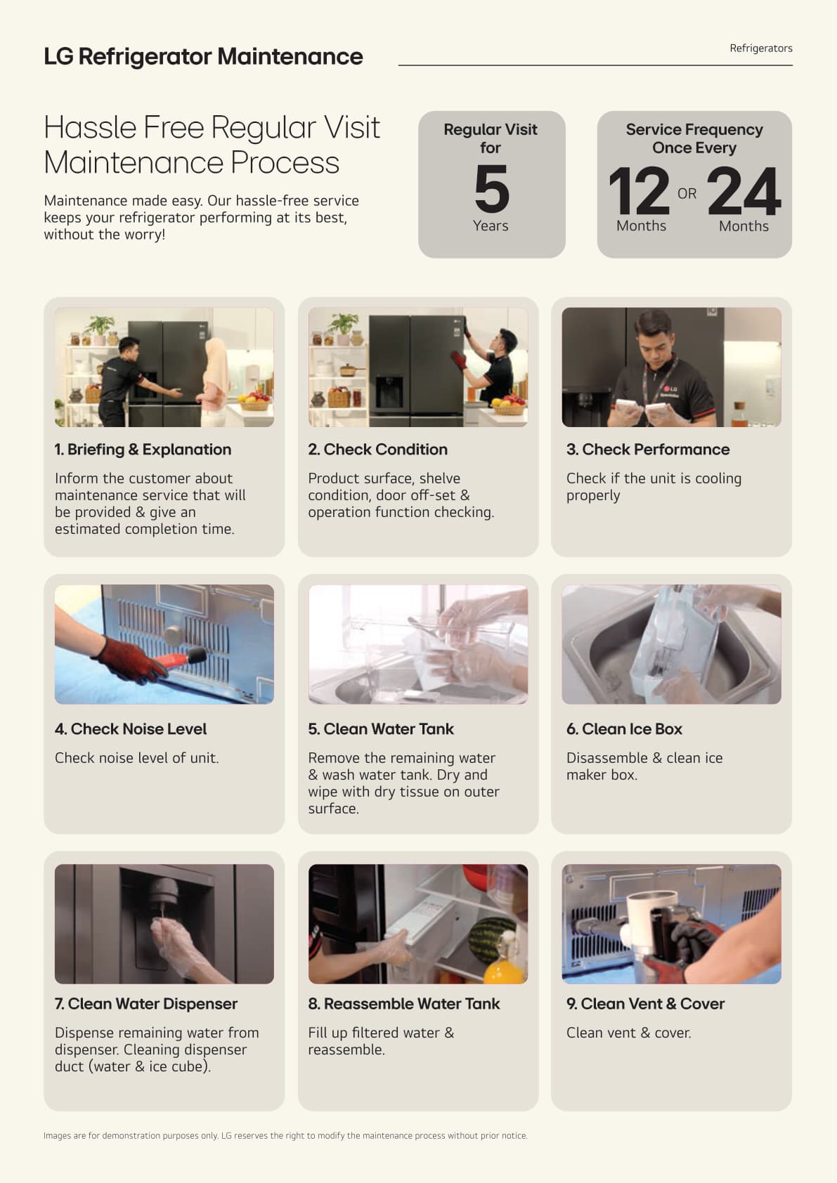 01 All Products Leaflet - Page 52