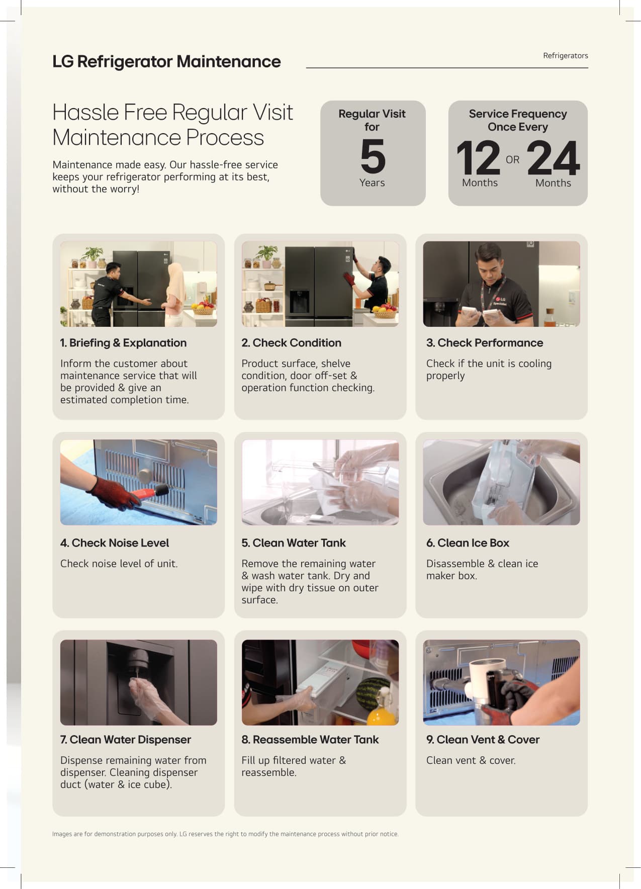 01 All Products Leaflet - Page 53