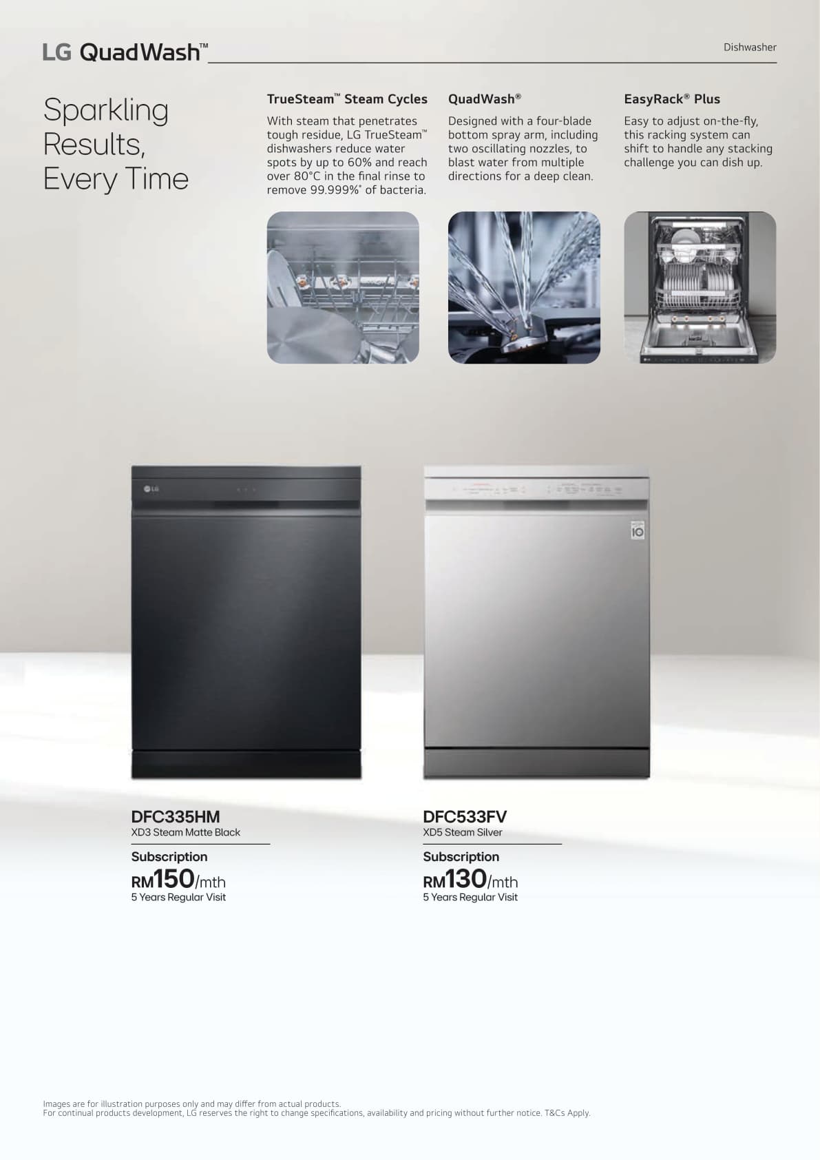 01 All Products Leaflet - Page 54