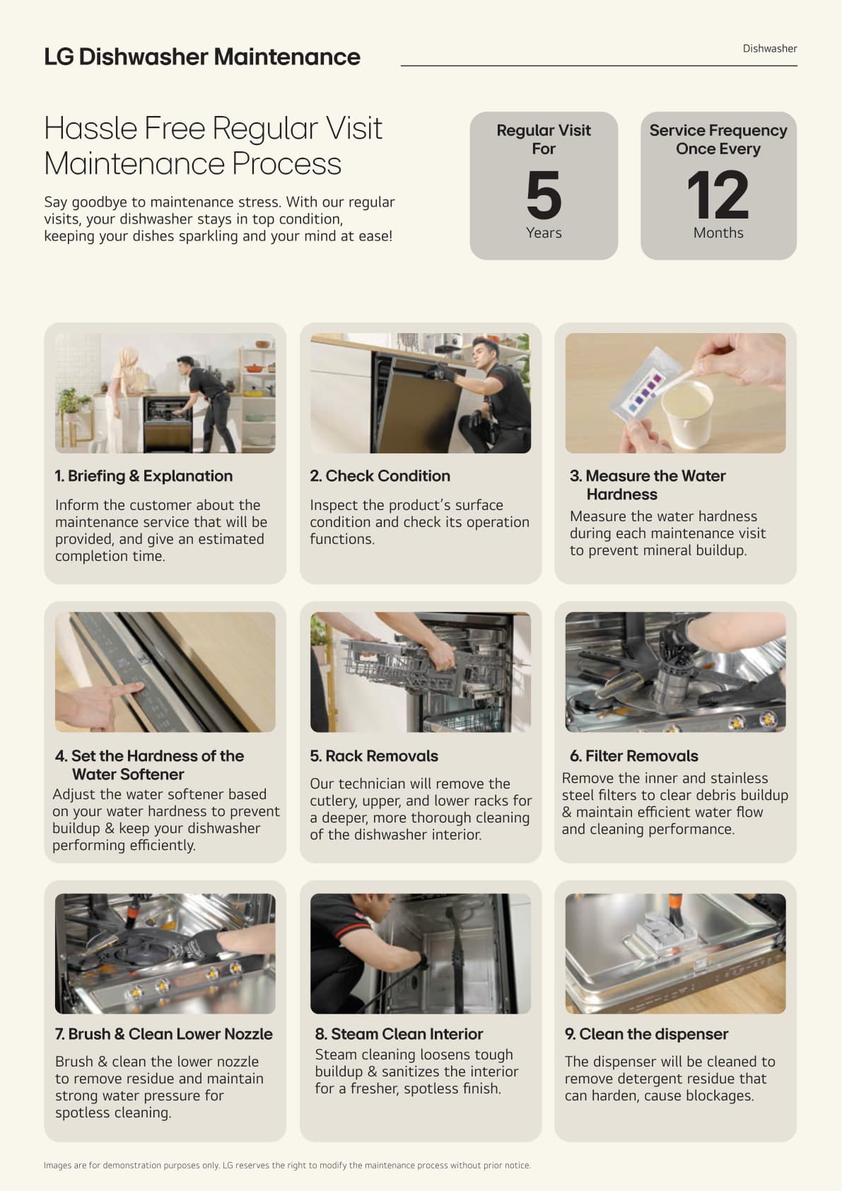01 All Products Leaflet - Page 55
