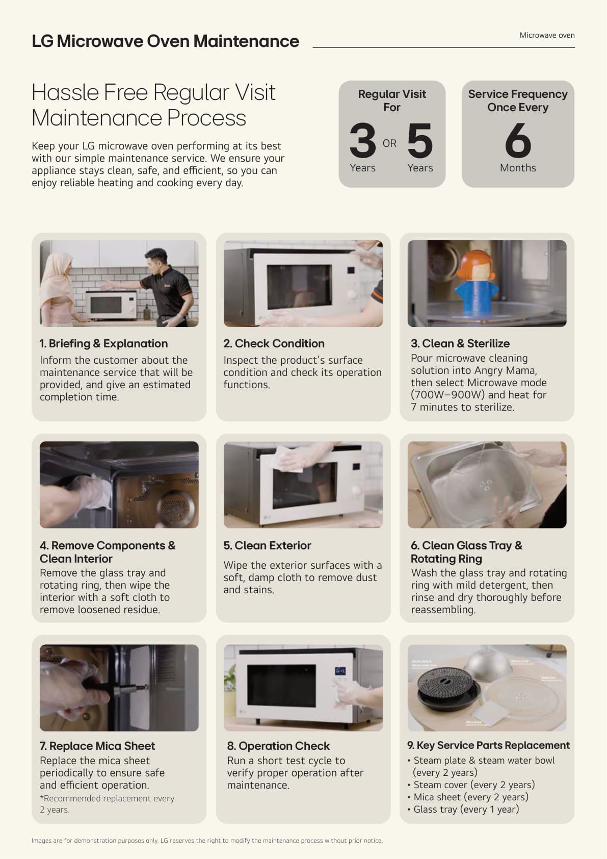 01 All Products Leaflet - Page 58