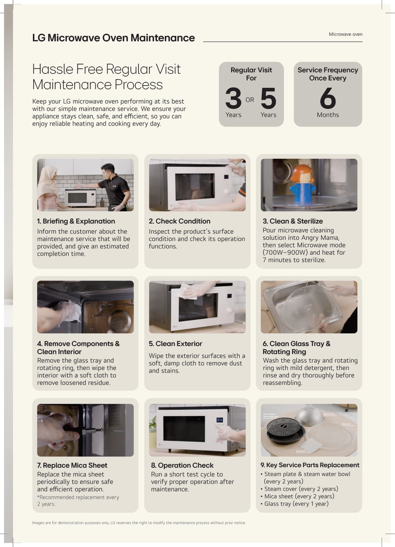 01 All Products Leaflet - Page 59