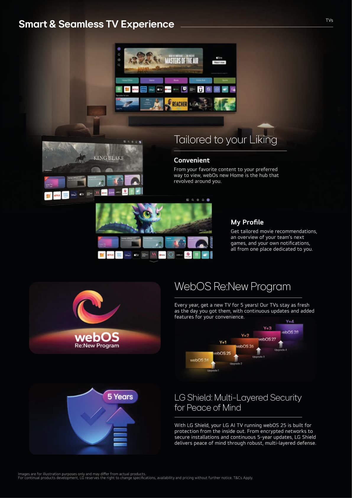 01 All Products Leaflet - Page 61