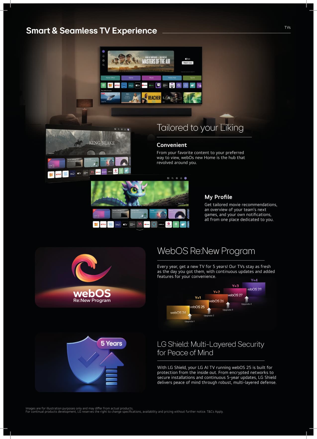 01 All Products Leaflet - Page 62
