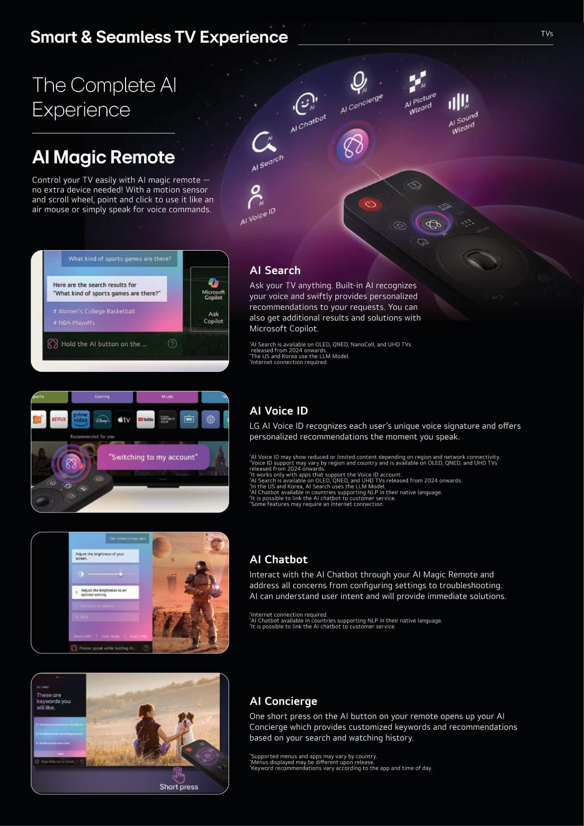 01 All Products Leaflet - Page 62