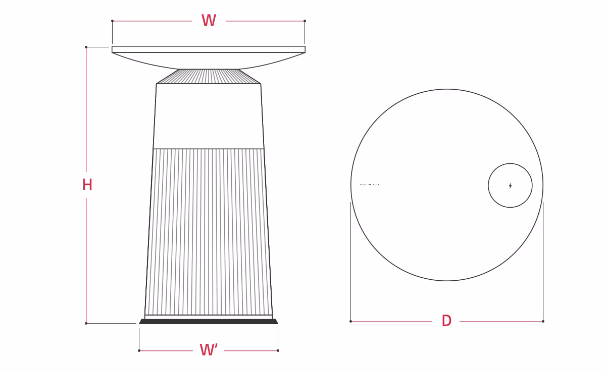 Dimensions