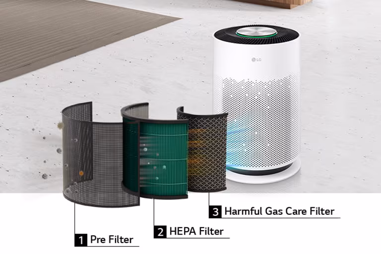 Breathe Clean Air with Multi-filtration System