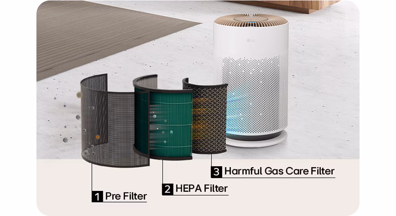 Breathe Clean Air with Multi-filtration System