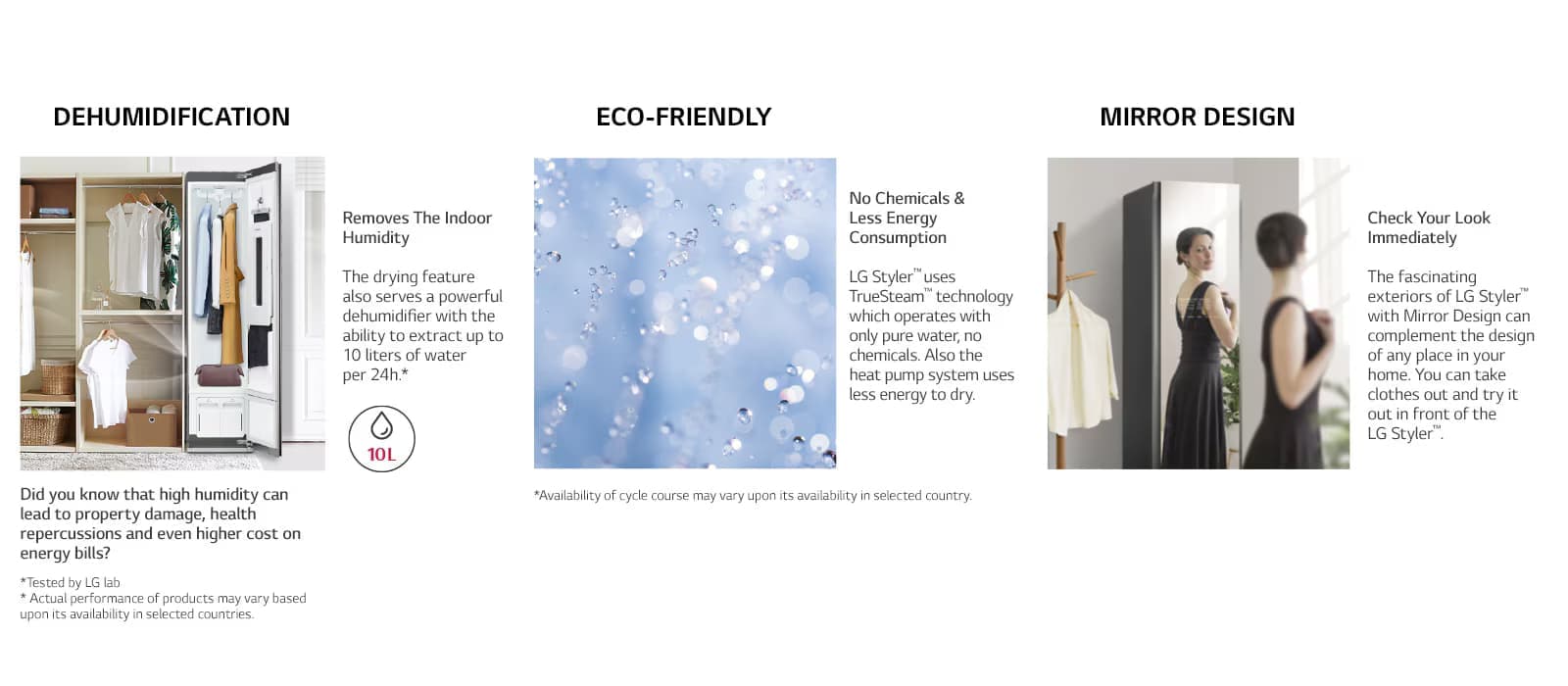 The Right Care for Every Garment