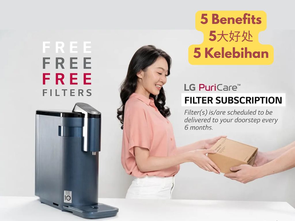 5 Benefits of Having an LG Water Purifier in Your Home