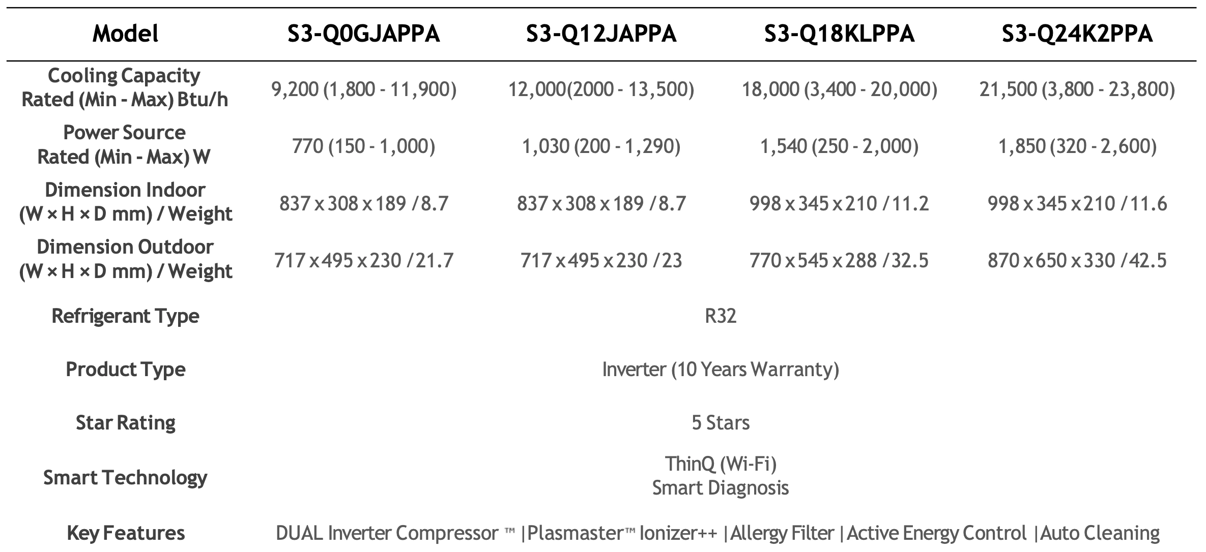 LG-Air-Conditionals-spec1